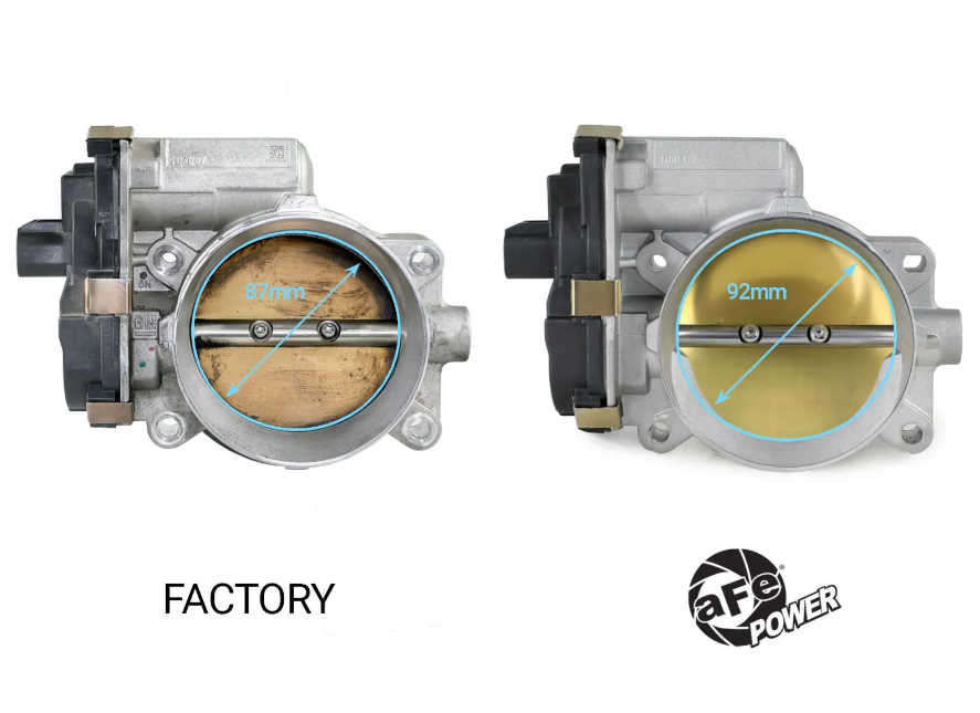 aFe POWER 92mm Throttle Body