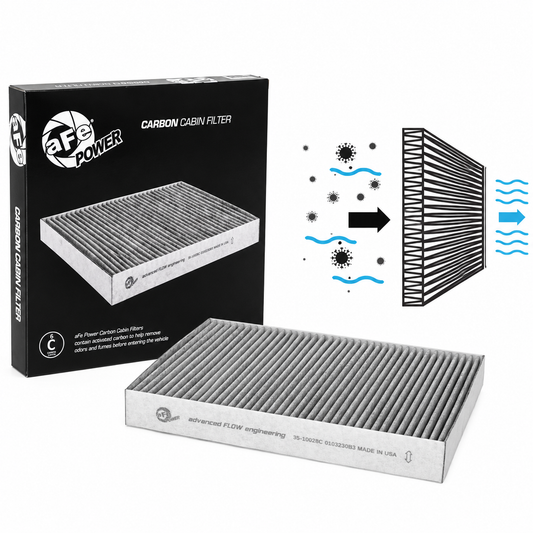aFe POWER Carbon Cabin Air Filter