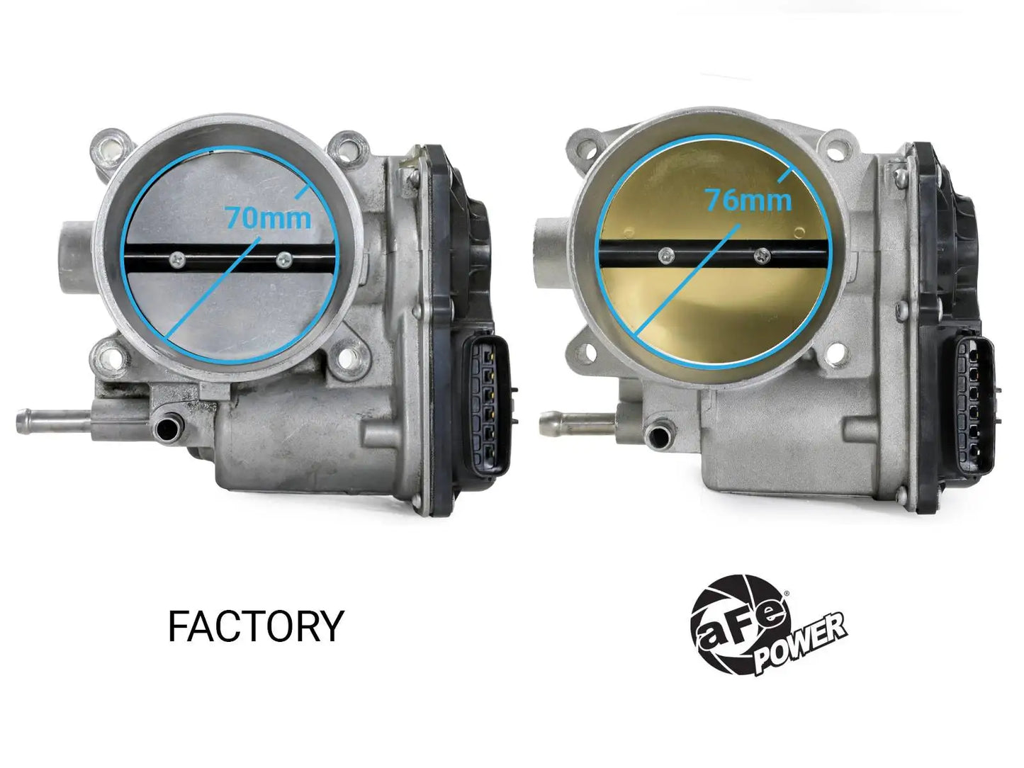 aFe POWER 76mm Throttle Body