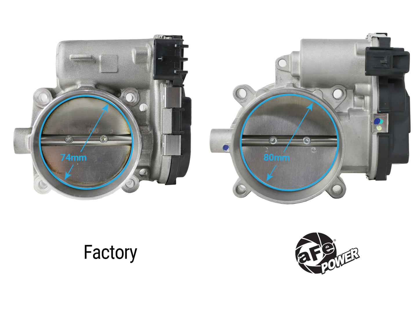 aFe POWER 80mm Throttle Body