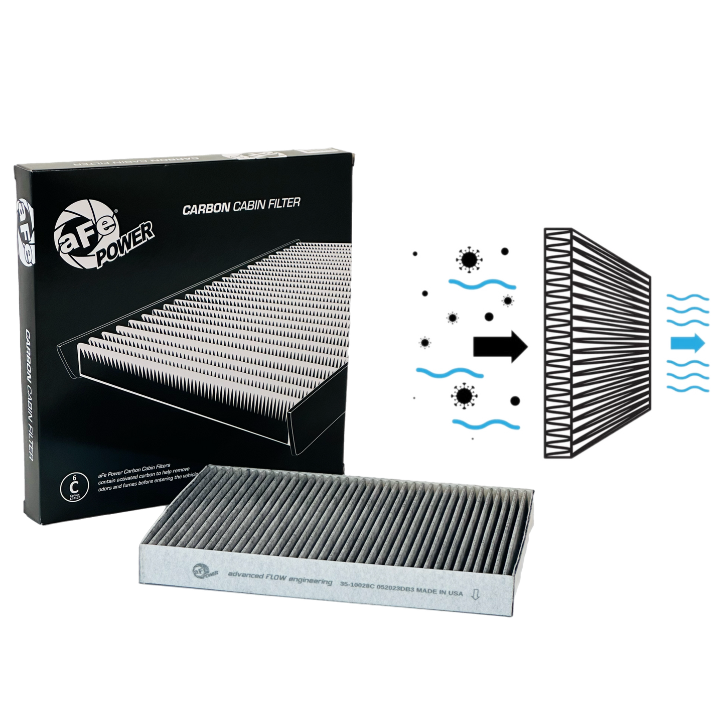 aFe POWER Carbon Cabin Air Filter