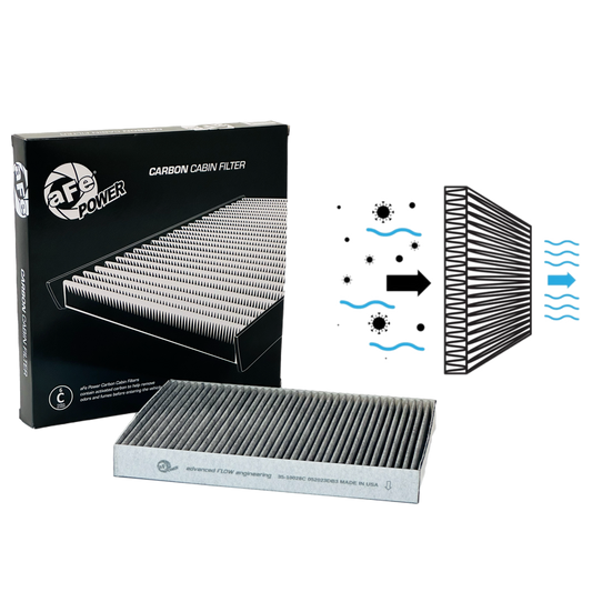 aFe POWER Carbon Cabin Air Filter