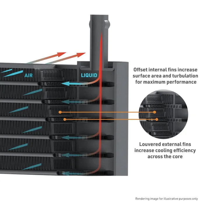 Transmission Cooler